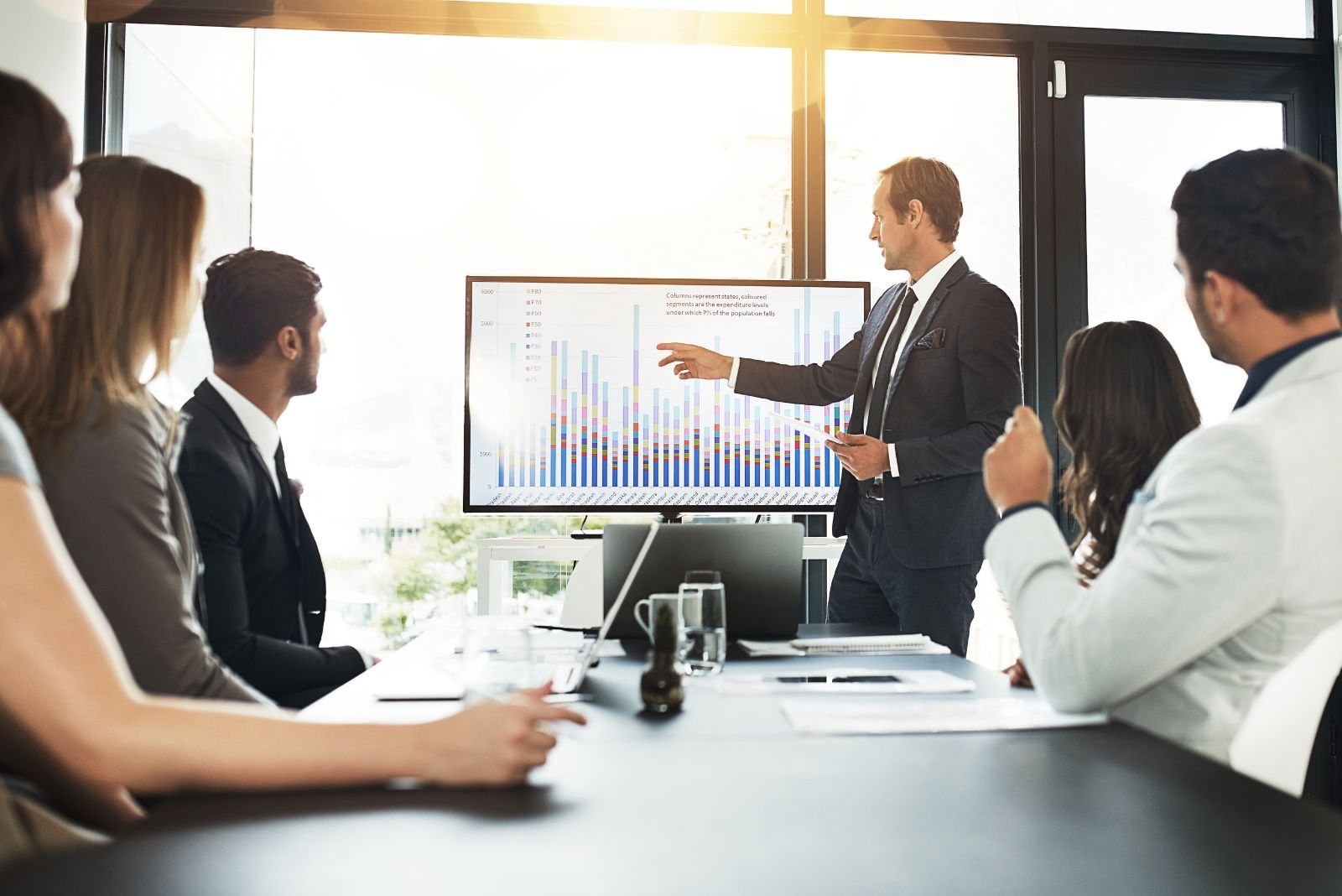 Custom Growth Programs​