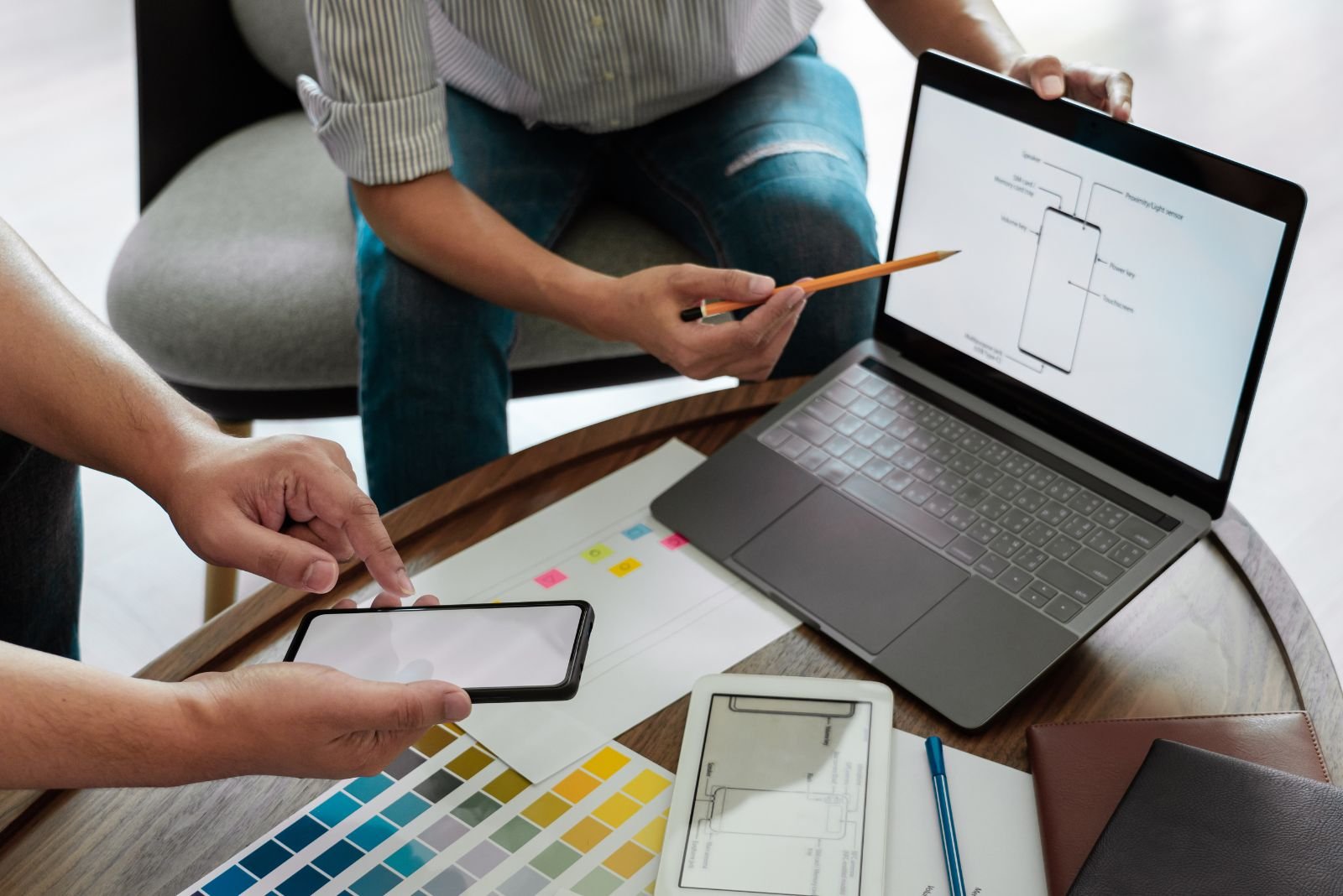 Market Testing & Local Adaptation